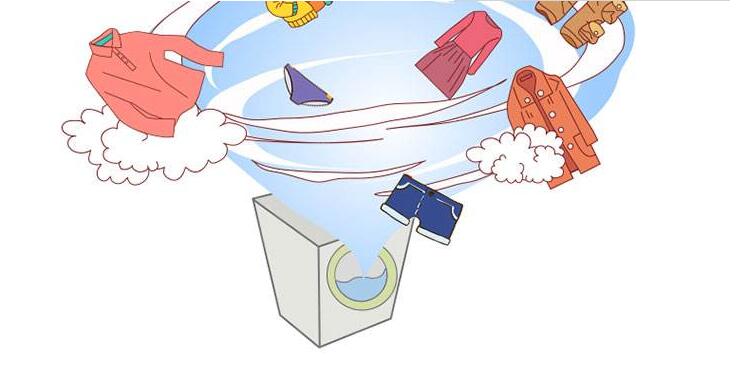 洗衣机正确使用方式