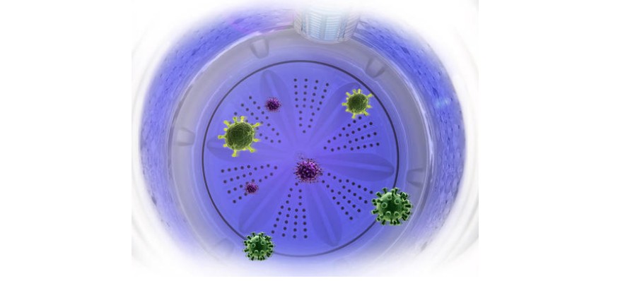 洗衣机杀菌方式-紫外线、光触媒